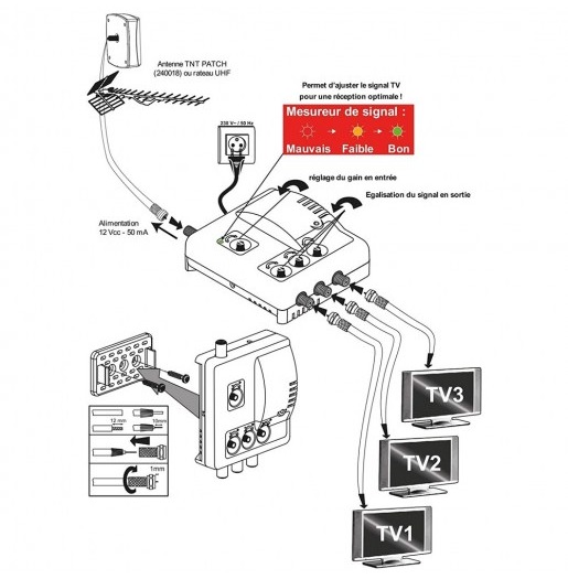 Amplificateur TV TNT UHF Elap 372013 3 sorties 25 dB